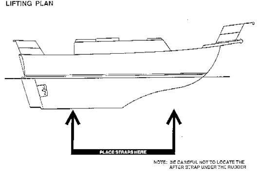 The Flicka Manual shows the correct placement of the lifting straps. Do NOT locate the after strap under the rudder!